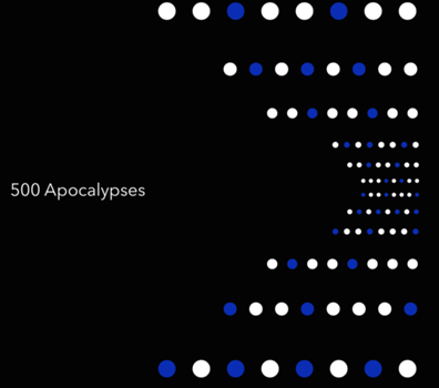 Cover art for 500 Apocalypses